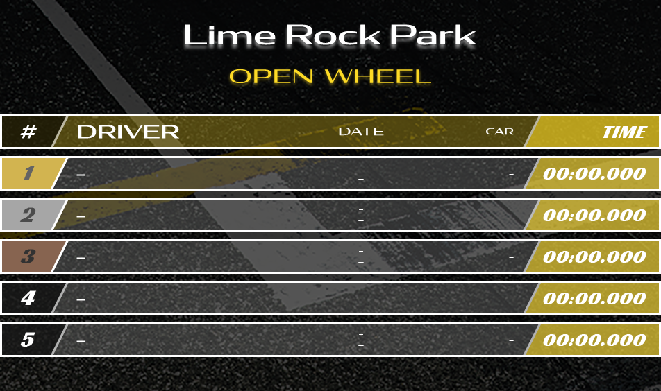 Lime Rock Park | Simulation Race Center